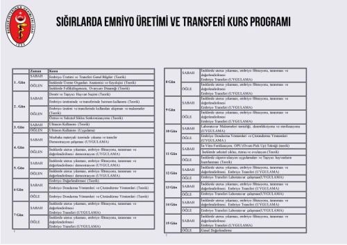 Tarım ve Orman Bakanlığı Onaylı "Sığırlarda Embriyo Üretimi ve Transferi Kursu"