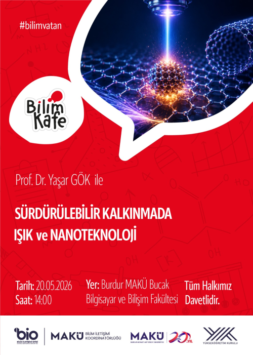Sürdürülebilir Kalkınmada Işık ve Nanoteknoloji