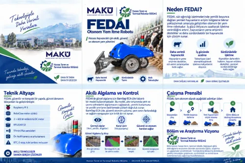 MAKÜ'den Akıllı Tarım Hamlesi: Otonom Yem İtme Robotu "FEDAİ" Geliştirildi