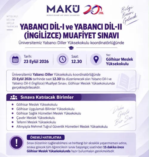 Yabancı Dil-I ve Yabancı Dil-II (İngilizce) Muafiyet Sınavı