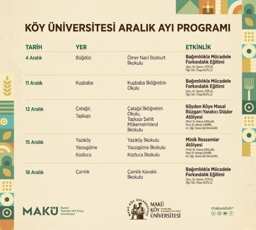 Köy Üniversitesi Aralık Ayı Programı Yayında
