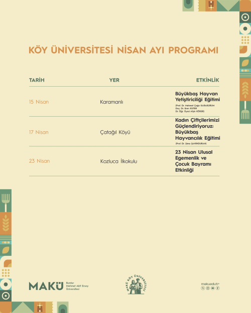 Köy Üniversitesi Nisan Ayı Programı Yayında