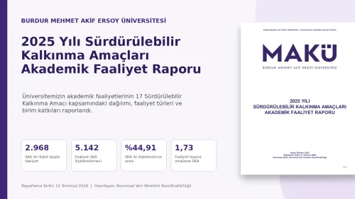 MAKÜ 2025 Yılı Sürdürülebilir Kalkınma Amaçları Akademik Faaliyet Raporu Yayımlandı