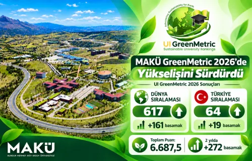 MAKÜ GreenMetric’te Yükselişini Hızlandırdı: Dünyada 161, Türkiye’de 19 Basamak Birden!